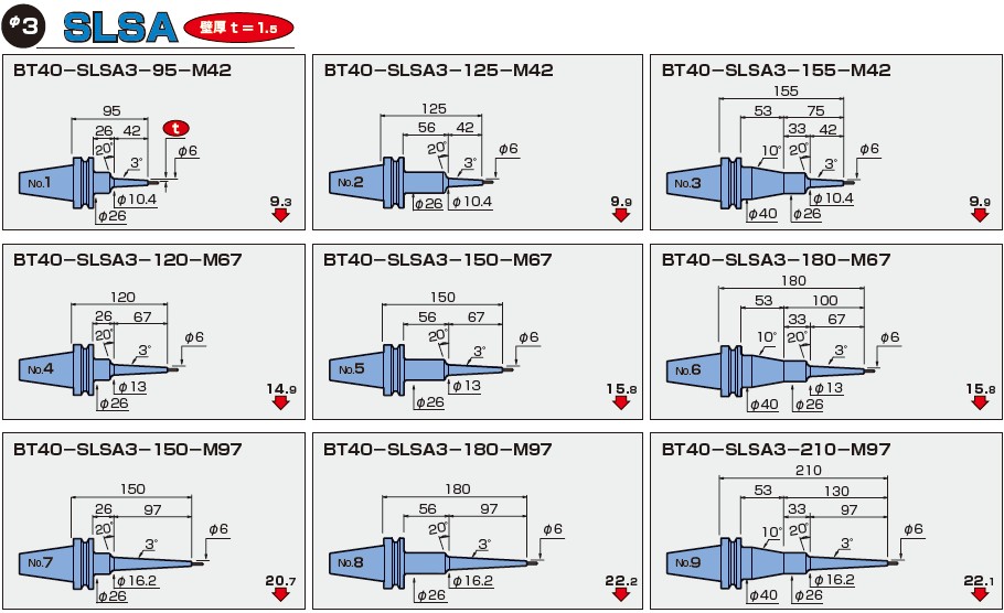 MST HSK����С�ͽǶ��^��s����Ҏ(gu��)����̖�DƬ