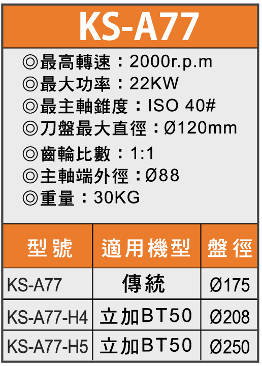 ���T��(sh��)��ֱ����^����(sh��)����^��С����������^���g����(sh��)